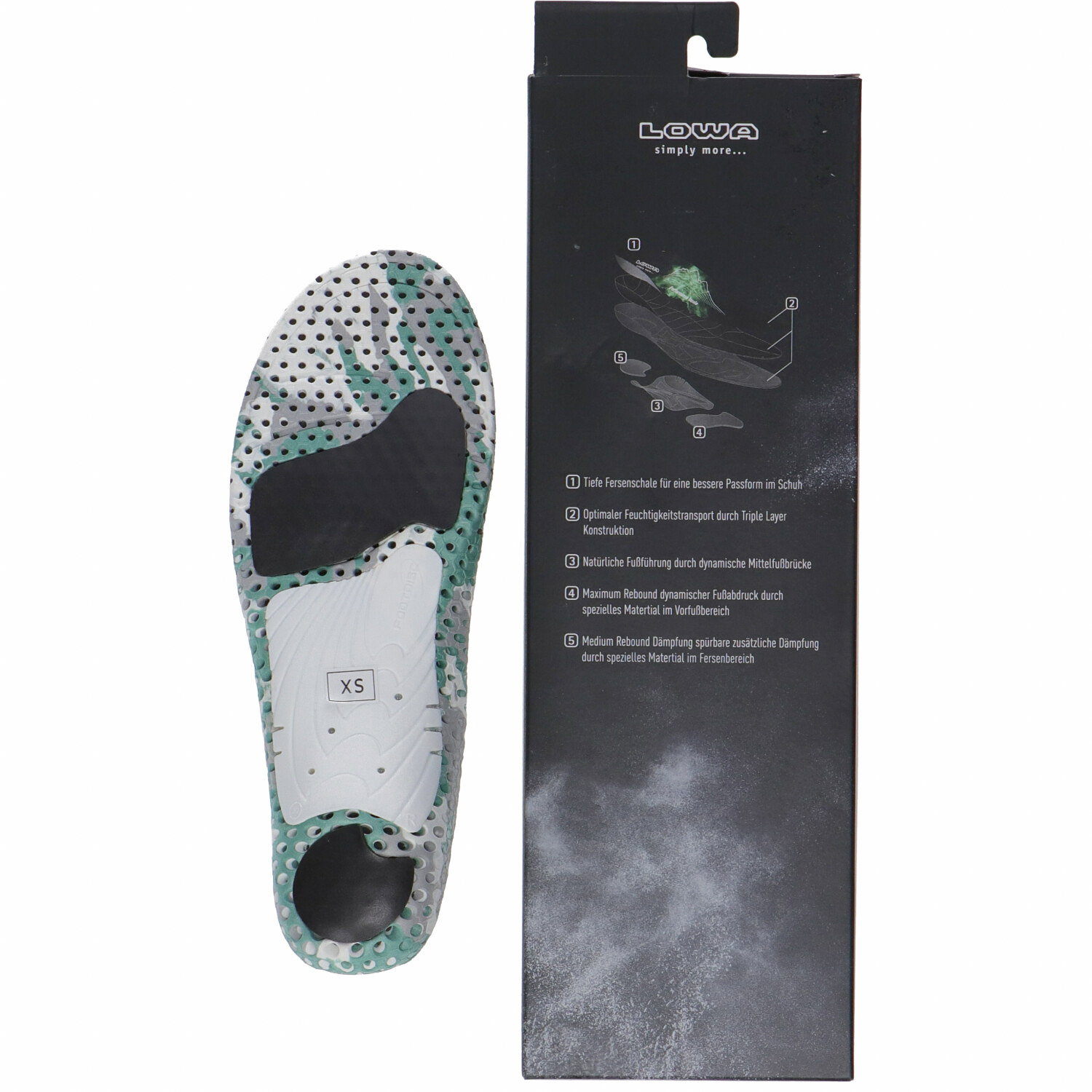 Performance Insole ATC-ATS